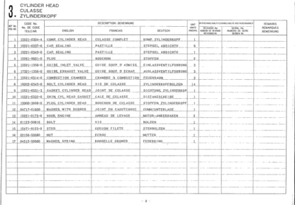 Kubota D1402BB-BBS Diesel Engine Parts List - Image 4