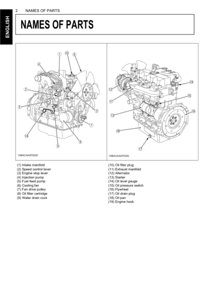 Kubota D1503 D1703 D1803 V2003 V2203 V2403 V2403 Engines Operators Manual - Image 3