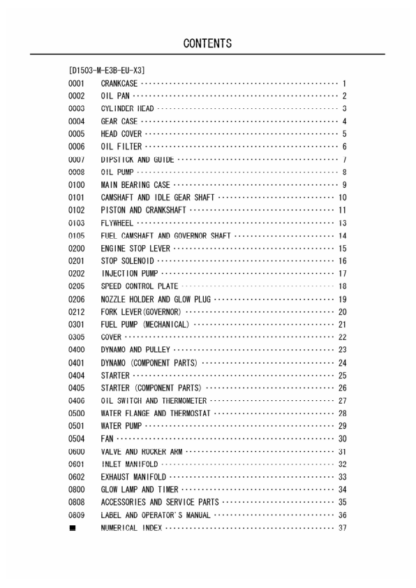 Kubota D1503-M-E3B Diesel Engine Parts Manual - Image 3