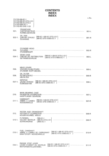 Kubota D1703-E2B-EU-X3-S Diesel Engine Parts Manual - Image 10