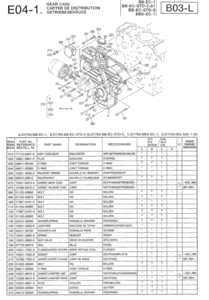 Kubota D1703-E2B-EU-X3-S Diesel Engine Parts Manual - Image 6