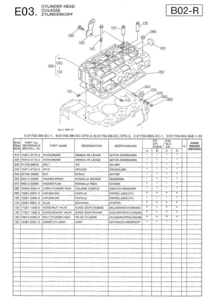 Kubota D1703-E2B-EU-X3-S Diesel Engine Parts Manual - Image 5