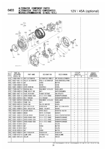 Kubota D1703-M-E2B-SHF-1 Diesel Engine Parts Manual - Image 8