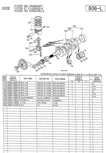 Kubota D722-BB-EC-STD-2 Diesel Engine Parts Manual - Image 8