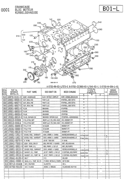 Kubota D722-BB-EC-STD-2 Diesel Engine Parts Manual - Image 4