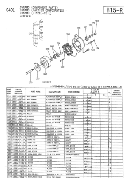 Kubota D722-BB-EC-STD-2 Diesel Engine Parts Manual - Image 9