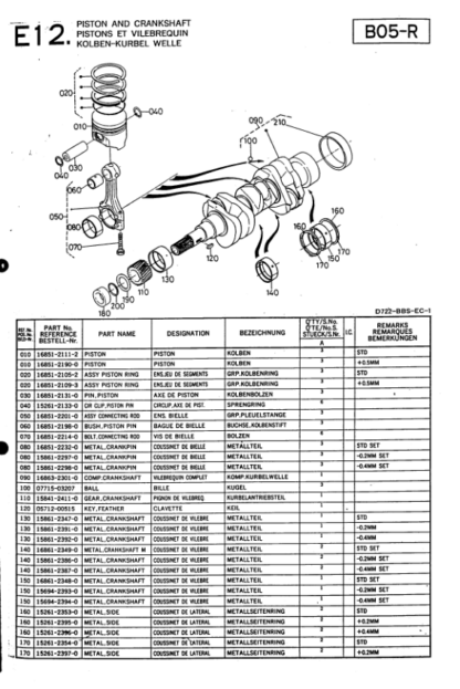 Kubota D722-BBS-EC-1 Diesel Engine Parts Catalog - Image 7