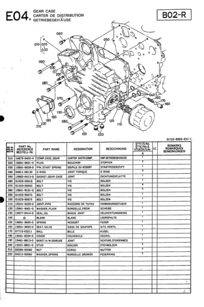 Kubota D722-BBS-EC-1 Diesel Engine Parts Catalog - Image 3