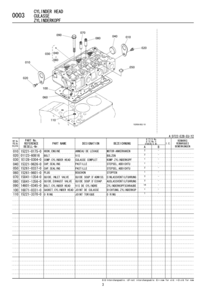 Kubota D722-E2B-EU-Y2 Diesel Engine Parts Manual - Image 6