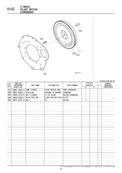 Kubota D722-E2B-EU-Y2 Diesel Engine Parts Manual - Image 7