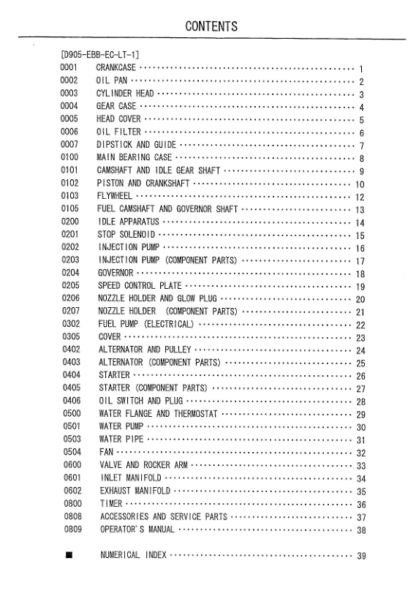 Kubota D905-EBB Diesel Engine Parts Manual - Image 12