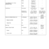 Kubota E3B E3BG Series Engine Workshop Manual - Image 14