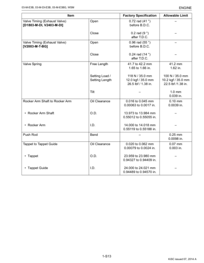 Kubota E3B E3BG Series Engine Workshop Manual - Image 14