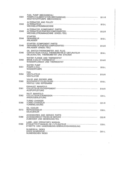 Kubota F2503-T-B Diesel Engine Parts Manual - Image 5