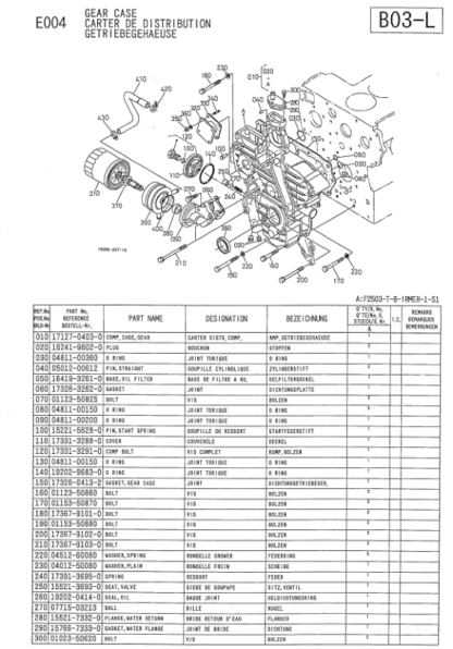 Kubota F2503-T-B Diesel Engine Parts Manual - Image 7