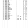 Kubota KH191KDG Diesel Engine Parts Manual - Image 8