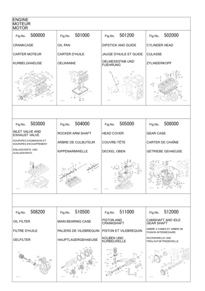 Kubota KX042-4 Excavator Operators Manual - Image 8