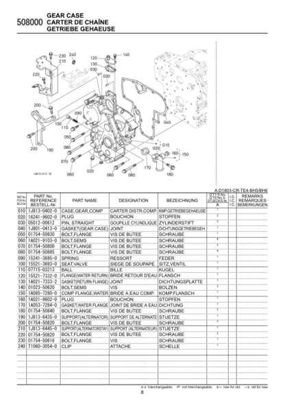 Kubota KX042-4 Excavator Operators Manual - Image 11