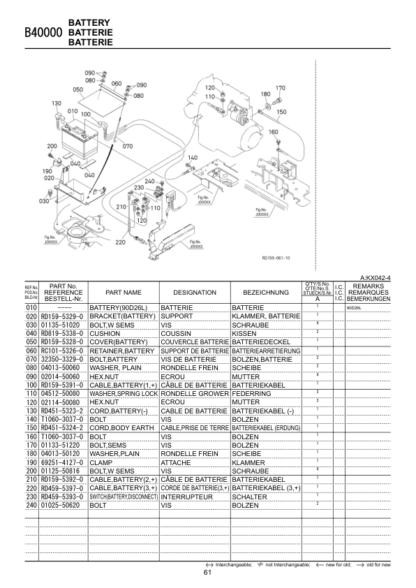 Kubota KX042-4 Excavator Operators Manual - Image 14