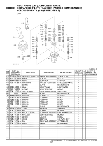 Kubota KX042-4 Excavator Operators Manual - Image 5