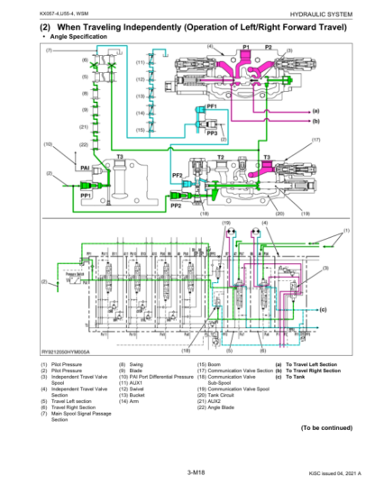 Kubota KX057-4 U55-4 Excavator Workshop Manual - Image 5