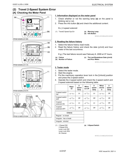 Kubota KX057-4 U55-4 Excavator Workshop Manual - Image 12