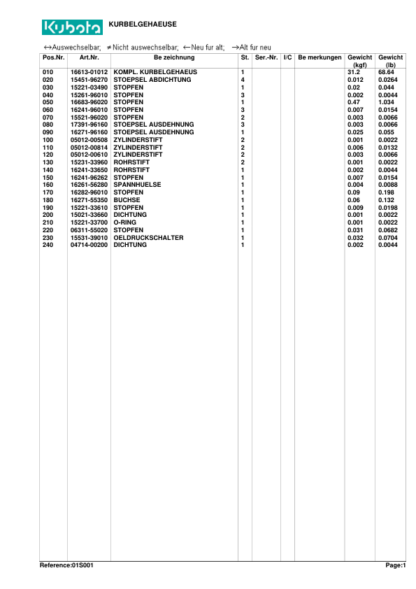 Kubota KX412SV Diesel Engine Parts Manual - Image 3