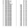 Kubota KX41HS Diesel Engine Parts Manual - Image 8