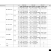 Kubota KX61-3 KX71-3 Excavator Workshop Manual - Image 3