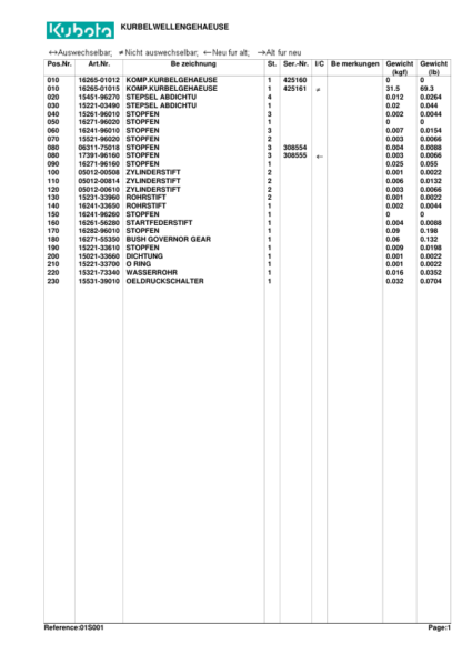 Kubota KX61HAB Diesel Engine Parts Manual - Image 3
