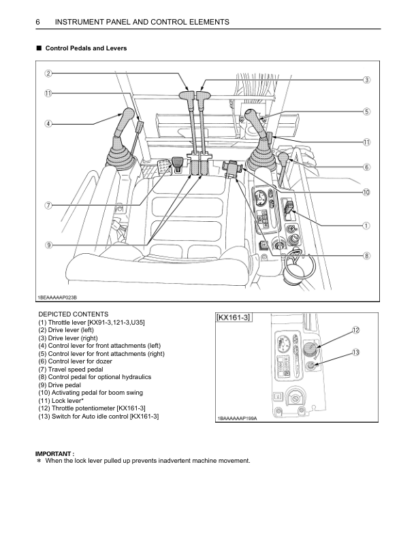 Kubota KX91-3 KX121-3 K161-3 U35 Operators Manual - Image 13