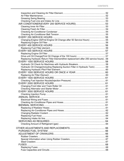 Kubota KX91-3 KX121-3 K161-3 U35 Operators Manual - Image 10