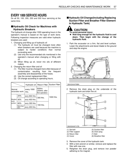 Kubota KX91-3 U35-3  Excavator Operators Manual - Image 14