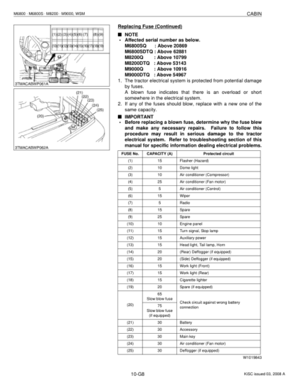 Kubota M6800 M6800S M8200 M9000 Tractor Workshop Manual - Image 13