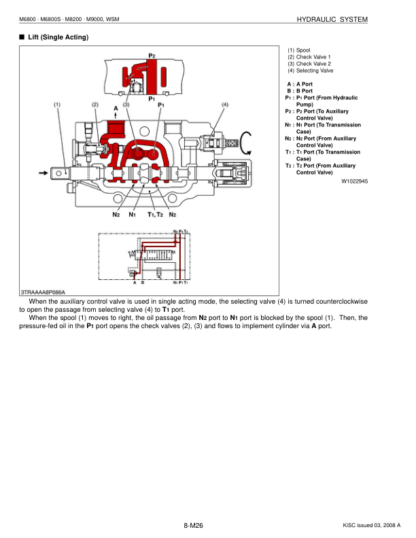 Kubota M6800 M6800S M8200 M9000 Tractor Workshop Manual - Image 10