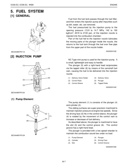 Kubota OC60-E2,OC95-E2 Diesel Engine Workshop Manual - Image 7
