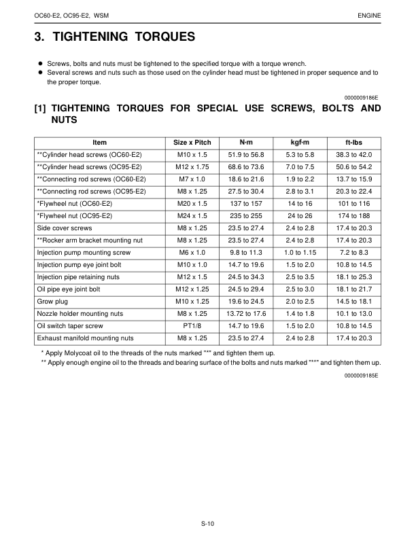 Kubota OC60-E2,OC95-E2 Diesel Engine Workshop Manual - Image 9