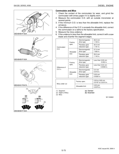 Kubota SM-E2B Diesel Engine Workshop Manual - Image 8