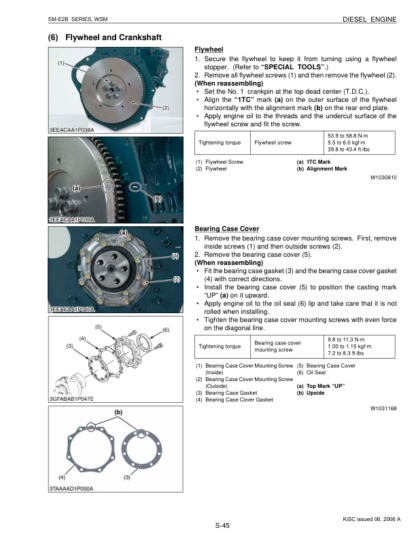 Kubota SM-E2B Diesel Engine Workshop Manual - Image 6
