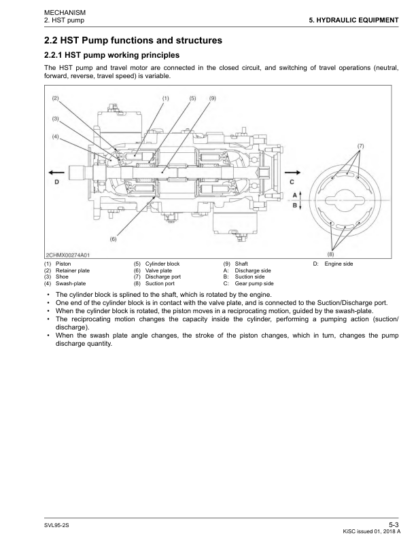 Kubota SVL95-2s Loader Workshop Manual - Image 17