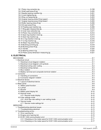 Kubota SVL95-2s Loader Workshop Manual - Image 6