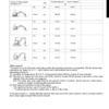 Kubota U15-3 Excavator Workshop Manual - Image 7