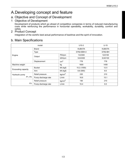 Kubota U15-3 Excavator Workshop Manual - Image 11