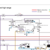 Kubota U15-3 Excavator Workshop Manual - Image 8