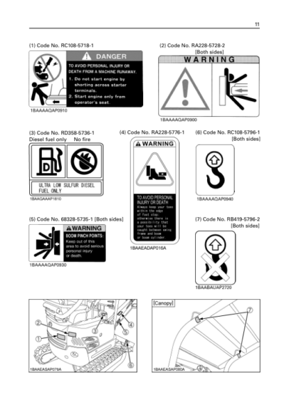 Kubota U17 Excavator Operators Manual - Image 7