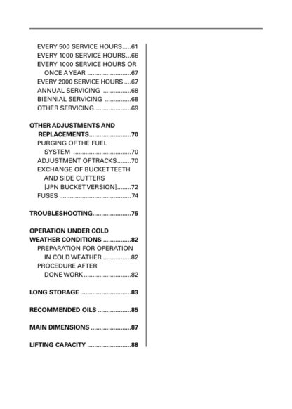 Kubota U17 Excavator Operators Manual - Image 6