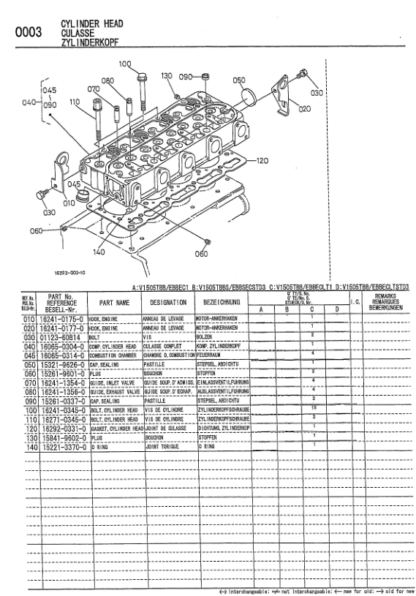 Kubota V1505-T-EBB-EC-LT-1 Diesel Engine Parts Manual - Image 6