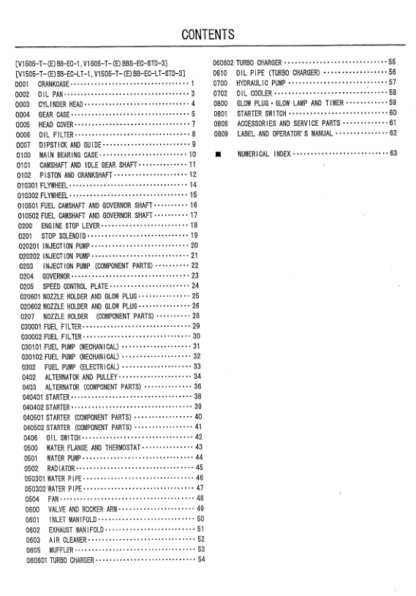 Kubota V1505-T-EBB-EC-LT-1 Diesel Engine Parts Manual - Image 3