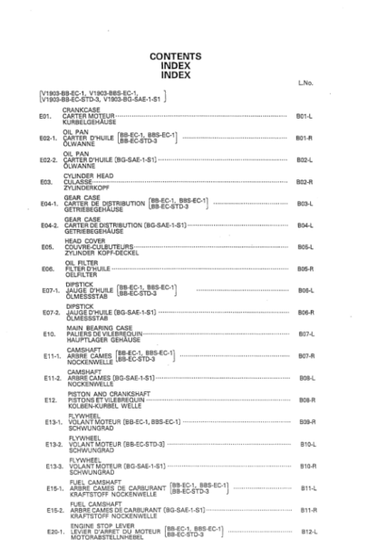 Kubota V1903-BB-EC Diesel Engine Parts Manual - Image 3
