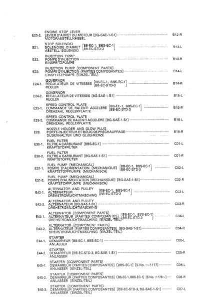 Kubota V1903-BB-EC Diesel Engine Parts Manual - Image 4